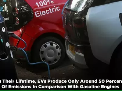 Electric Vehicles, EV Carbon Emissions, Electric Cars vs Gasoline Cars, Environmental Report, Electr