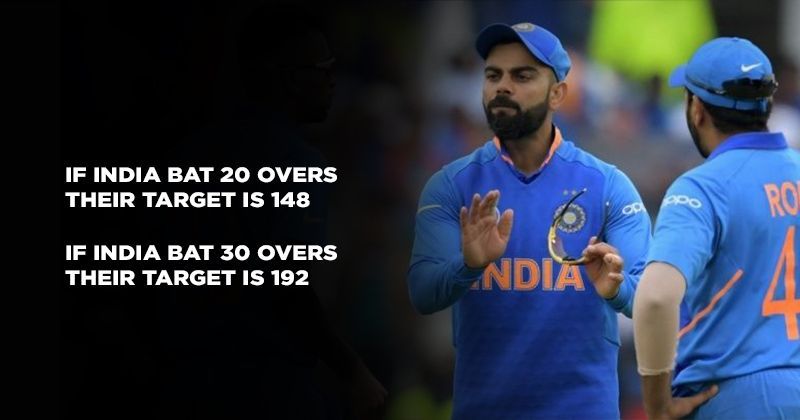 Duckworth Lewis System