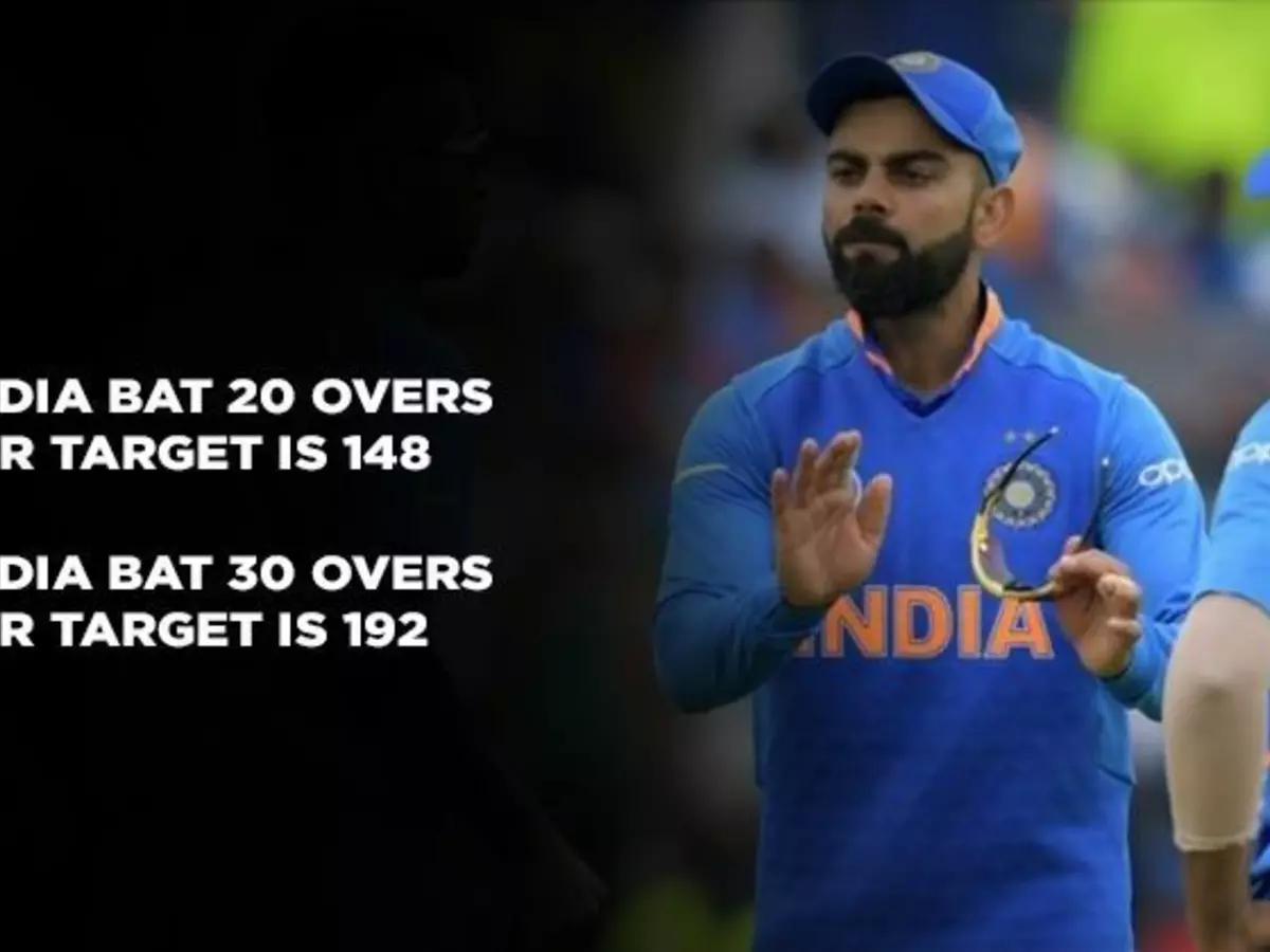 Duckworth Lewis System Duckworth Lewis System