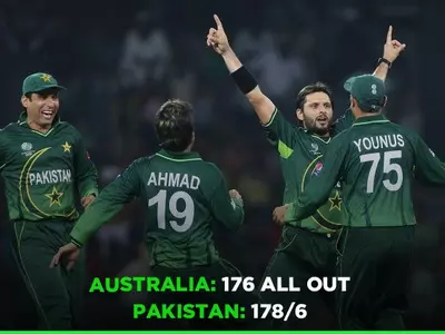Pakistan won by 4 wickets