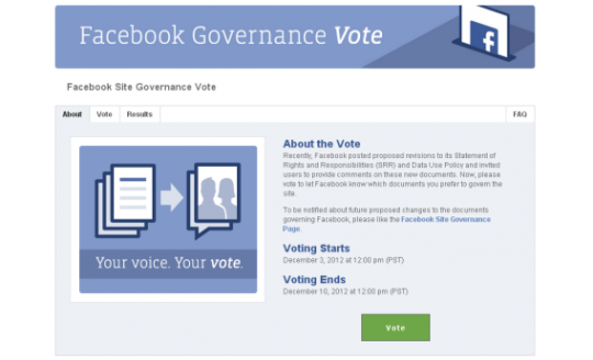 Facebook Vote Ends Experiment With Democracy