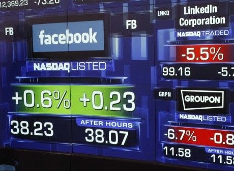 FB share's dramatic drop