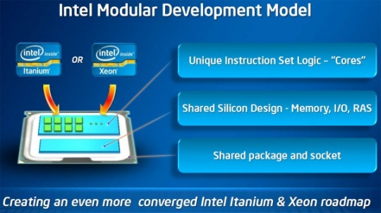 Intel Launches New Processor Series Itanium 9500