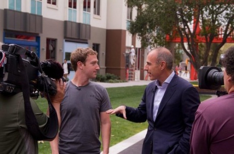 Apple CEO's Gift to Facebook CEO Zuckerberg