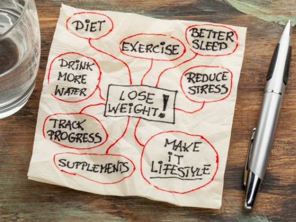 5 Important Steps For Your Weight Loss Plan