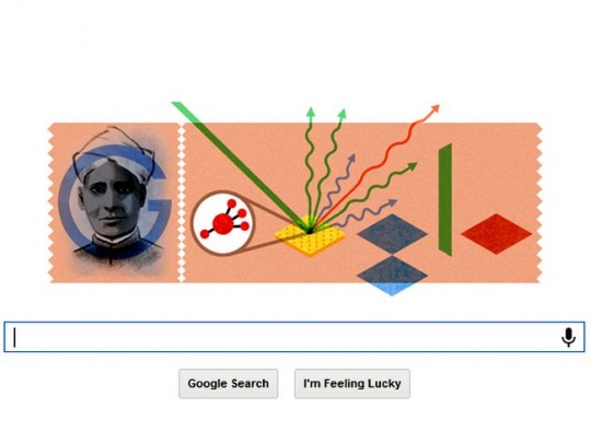 Google Doodle C V Raman