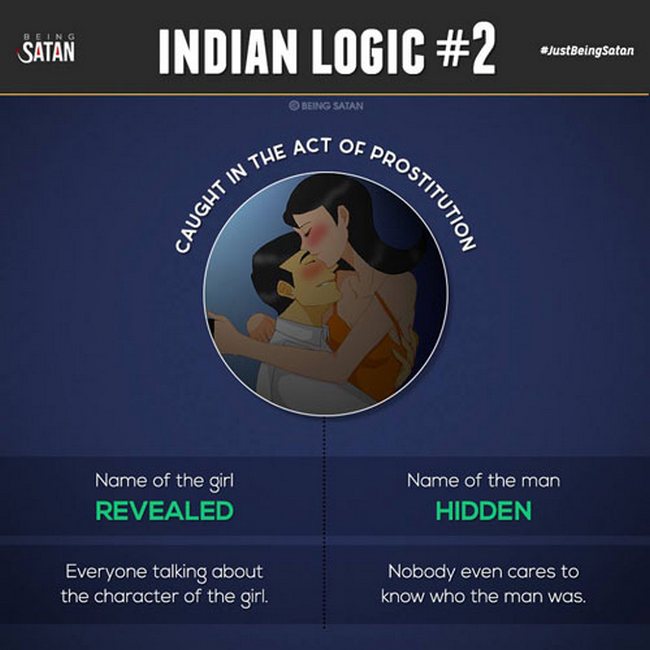 Indian logic