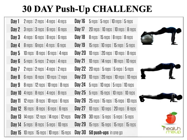 30-Day Pushup Challenge To Build Chest Strength And, 40% OFF