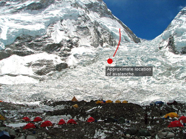 2014 Everest earthquake