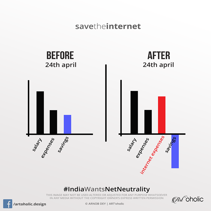 Net Neutrality 1