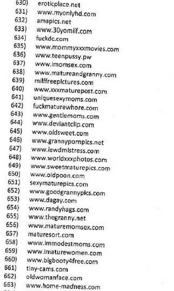 List Of Porn Websites