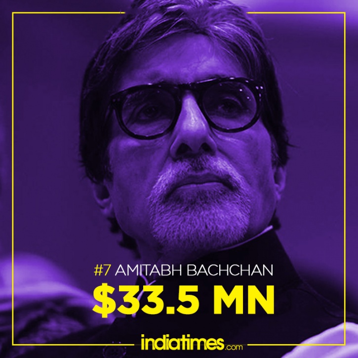 Amitabh Bachchan, Forbes World's Highest Paid Actors 2015