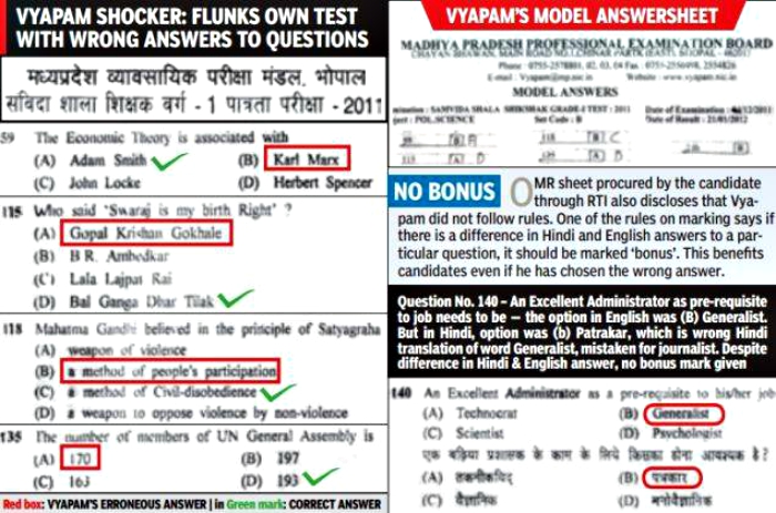 Vyapam scam model answer paper results