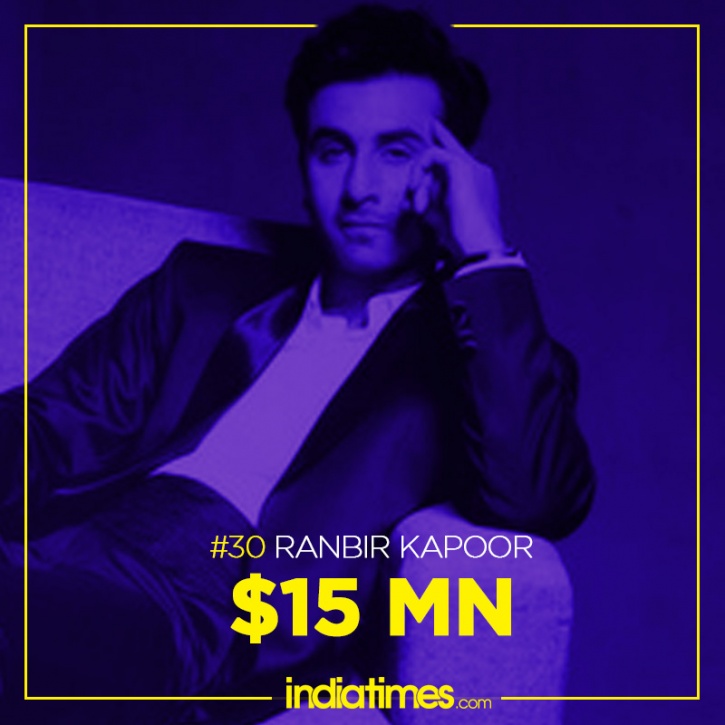 Ranbir Kapoor, Forbes World's Highest Paid Actors 2015