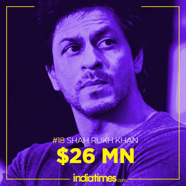 SRK, Forbes World's Highest Paid Actors 2015