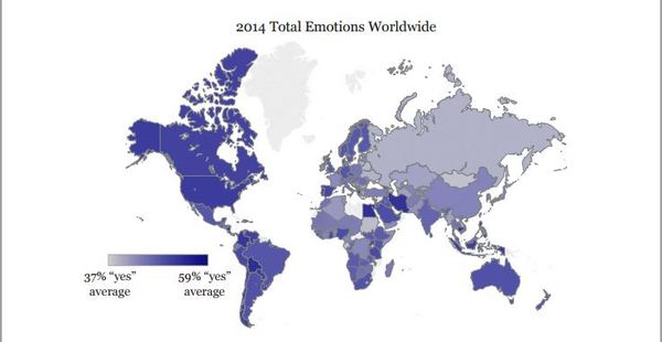 emotions world india survey