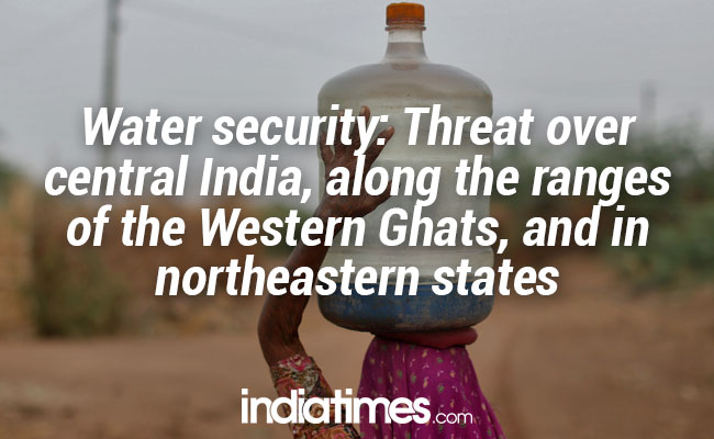 Water security