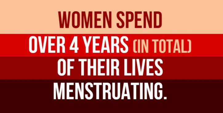 Women Facts