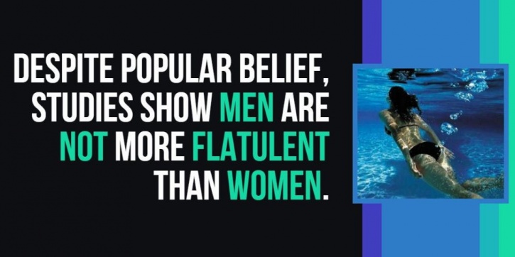 Women Facts