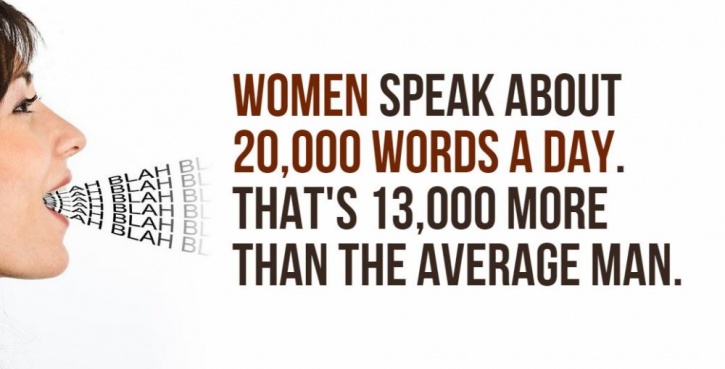 unbelievable facts about women