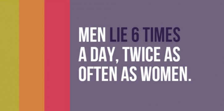 Women Facts