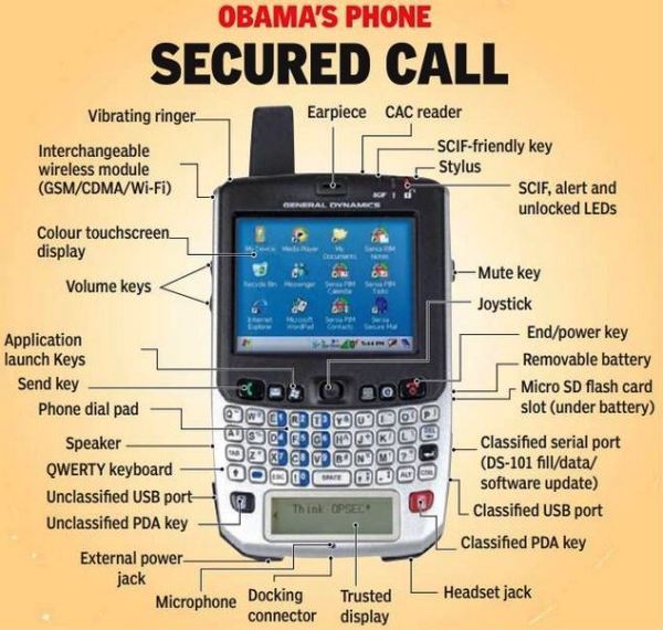 Secure Blackberry