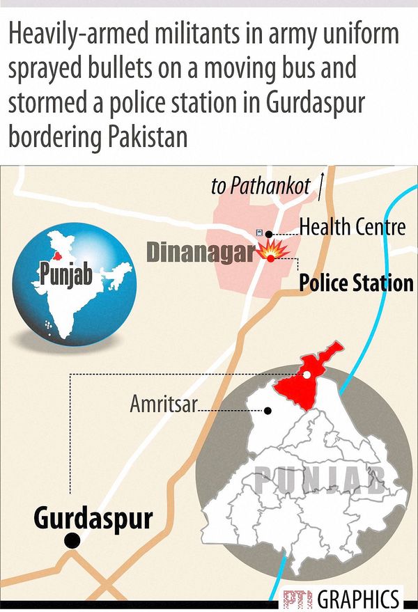 Gurdaspur attack