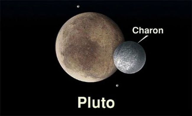 Amazing Fact You Didn't Knew About Pluto 
