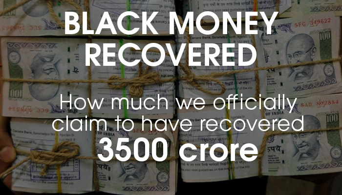 black money recovered