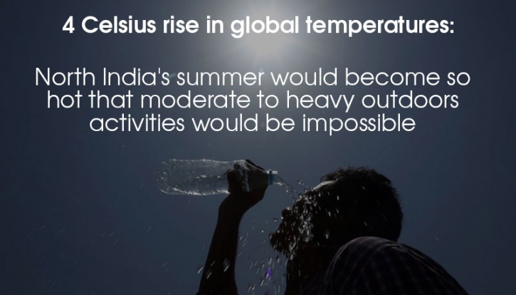 global warming heat north india