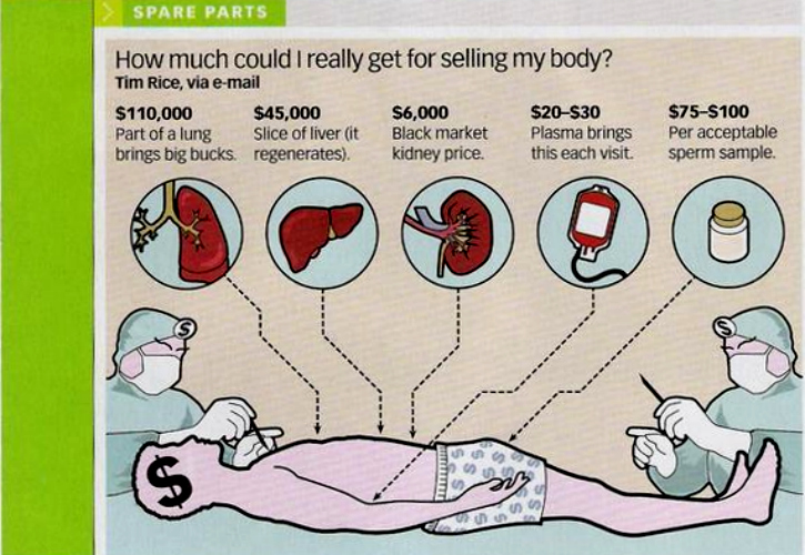 These UP Hospitals Are Planning To Steal Your Heart, So That They Can