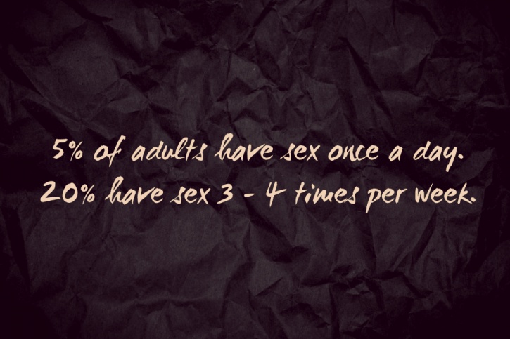 Sex Facts