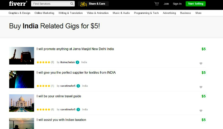 Indians sold the most gigs on Fiverr last month
