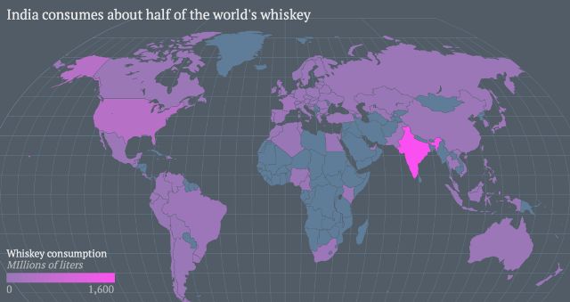 india consumes a lot of whisky