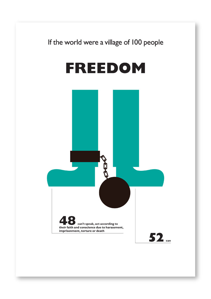 Freedom graph