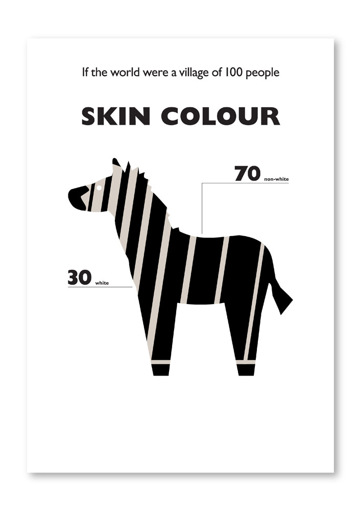 Skin Colour 