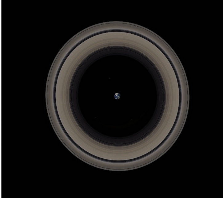 Earth in Saturn