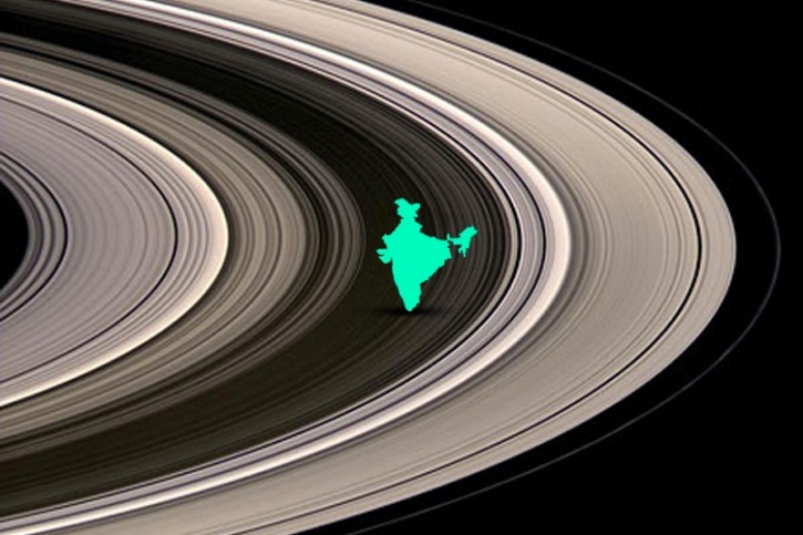 india and Saturn