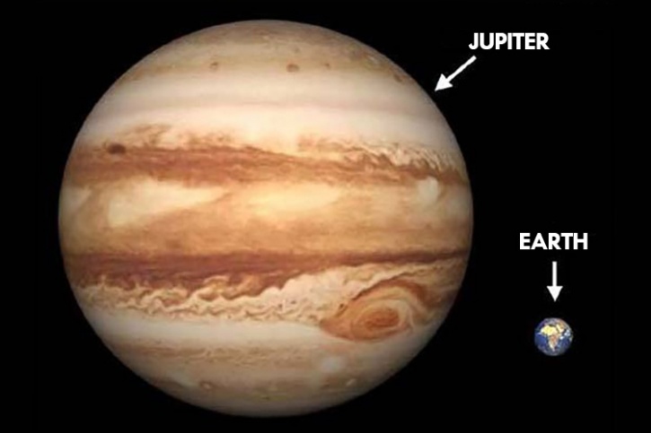 earth compared to jupiter