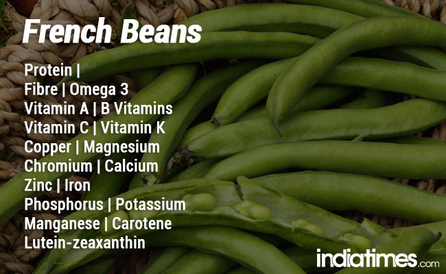 Health Benefits Of French Beans