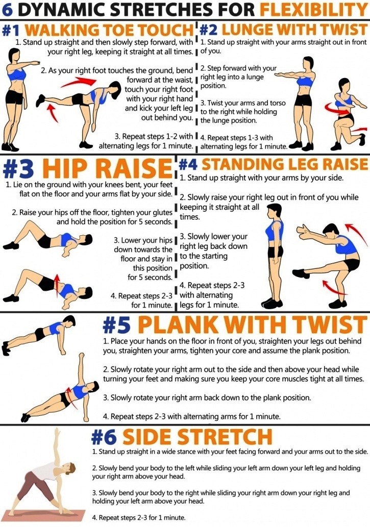 Flexibility Stretches Telegraph