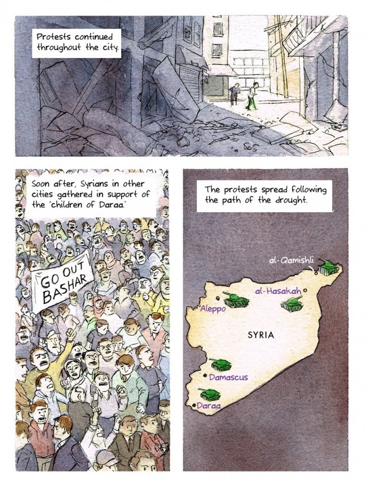 Syrian crisis, climate change