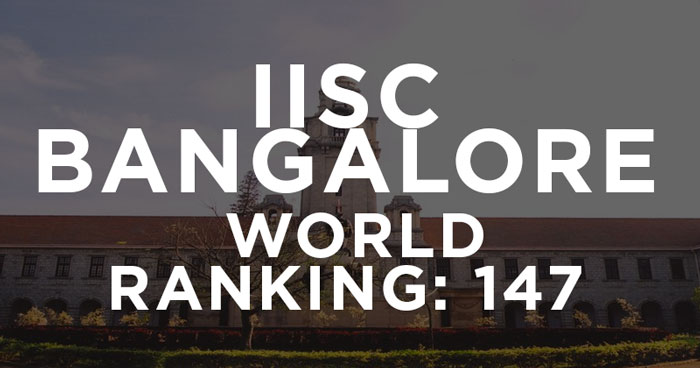 IISc Bangalore is World