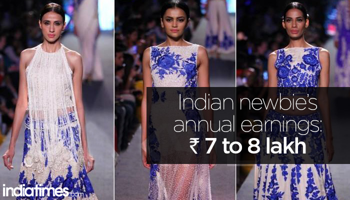 Indian models
