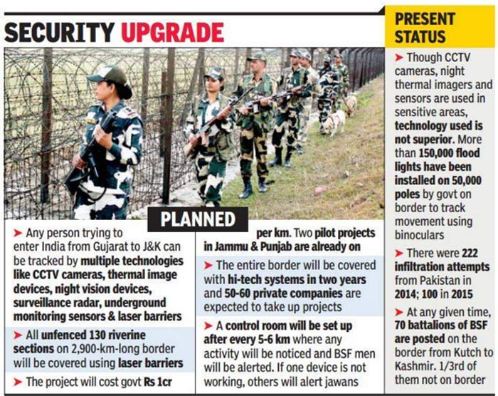 To Prevent Pathankot-Like Attacks, India Plans 5-layer 
