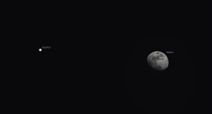 Jupiter and Moon alignment