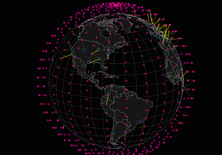 SpaceX Global Internet