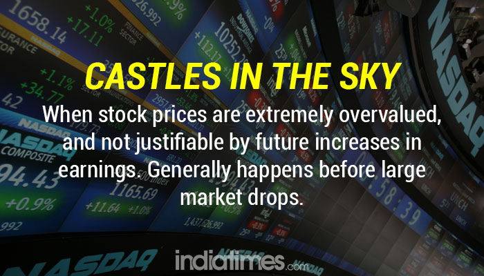 Stock Market Slangs