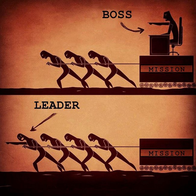 get leader