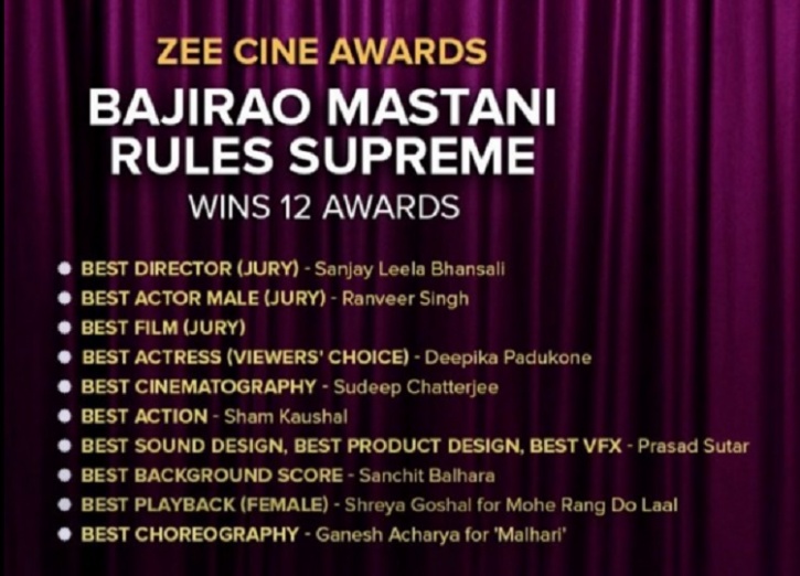 Bajirao Mastani sweeps IIFA awards; Deepika Padukone bags Best